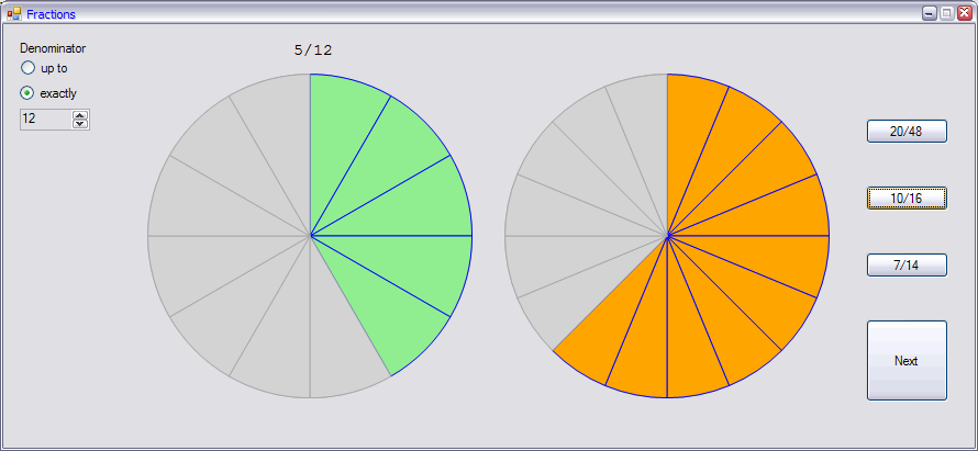 fractions